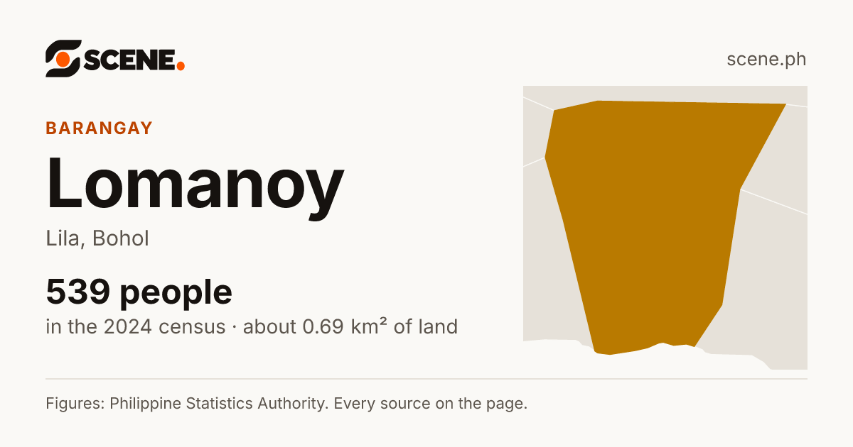 Lomanoy, Lila, barangay: 539 people in the 2024 census