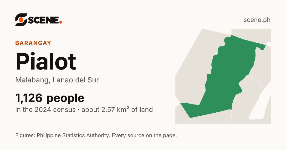 Pialot, Malabang, barangay: 1,126 people in the 2024 census