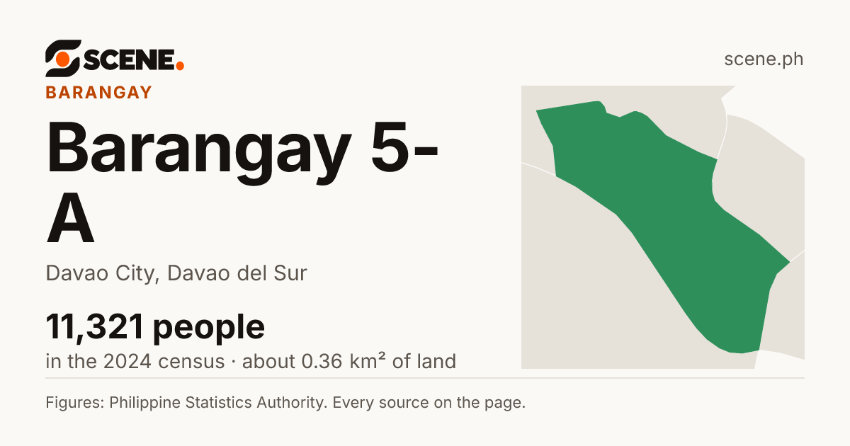 Barangay 5-A, Davao City, barangay: 11,321 people in the 2024 census