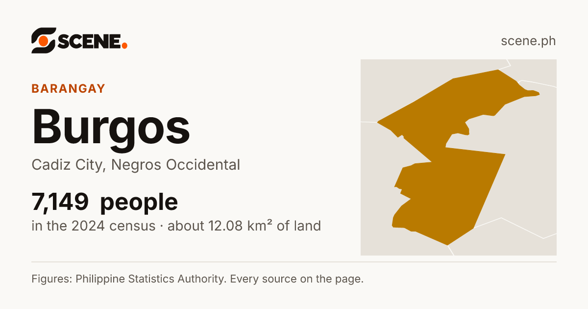 Burgos, Cadiz City, barangay: 7,149 people in the 2024 census