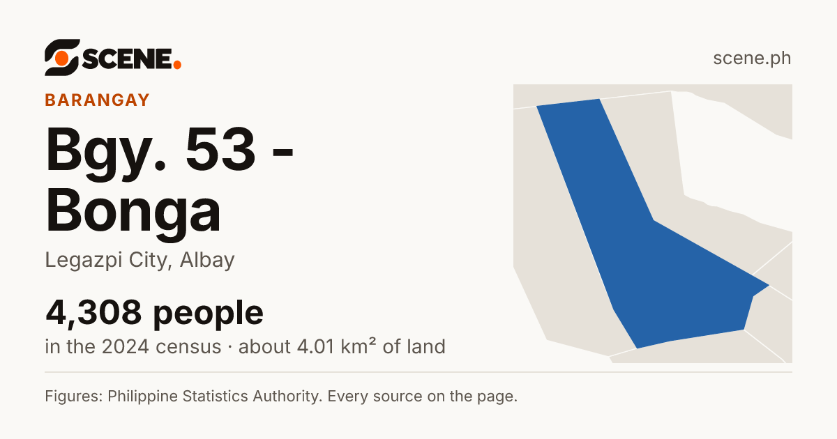 Bgy. 53 - Bonga, Legazpi City, barangay: 4,308 people in the 2024 census