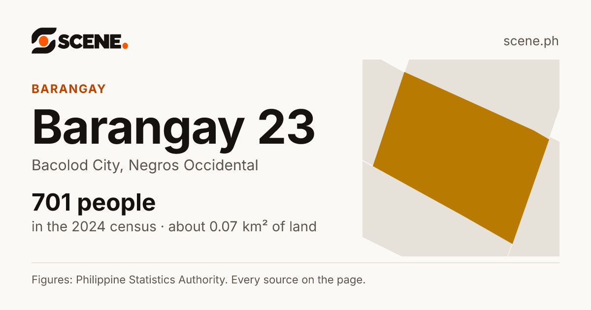Barangay 23, Bacolod City, barangay: 701 people in the 2024 census
