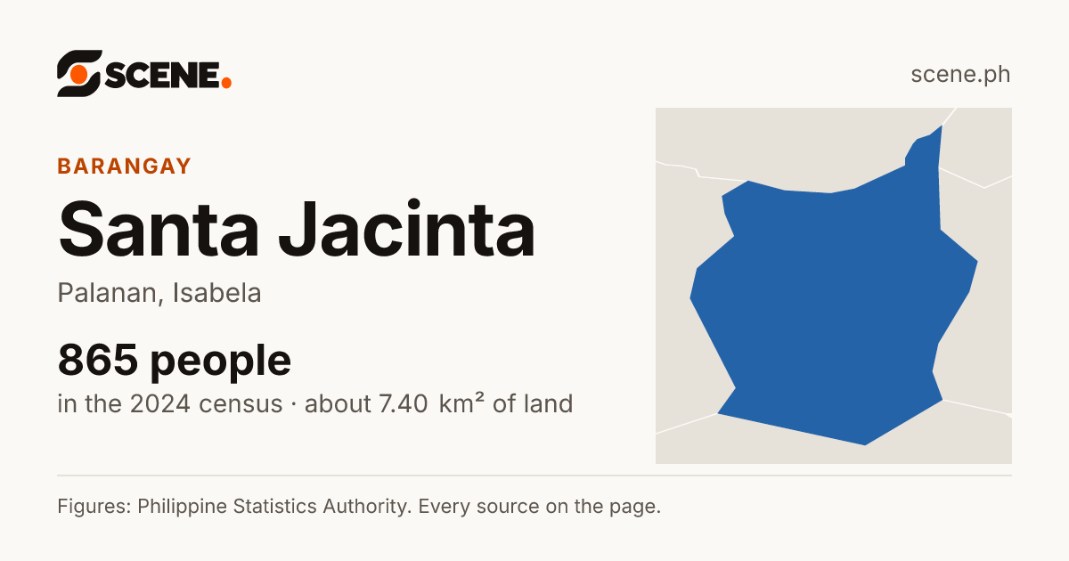 Santa Jacinta, Palanan, barangay: 865 people in the 2024 census