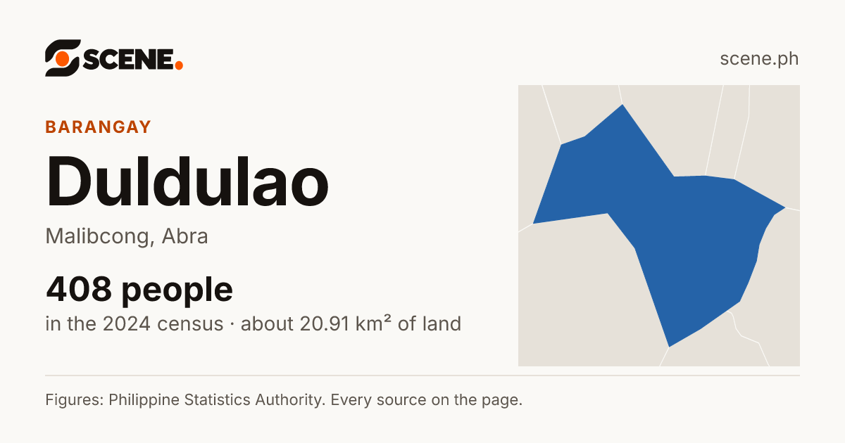 Duldulao, Malibcong, barangay: 408 people in the 2024 census