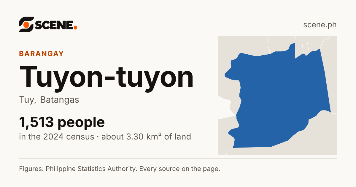 Tuyon-tuyon, Tuy, barangay: 1,513 people in the 2024 census