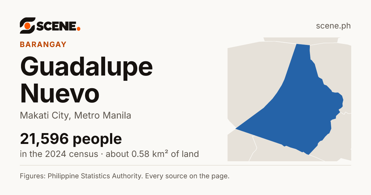 Guadalupe Nuevo, Makati City, barangay: 21,596 people in the 2024 census