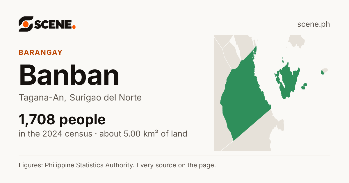 Banban, Tagana-An, barangay: 1,708 people in the 2024 census
