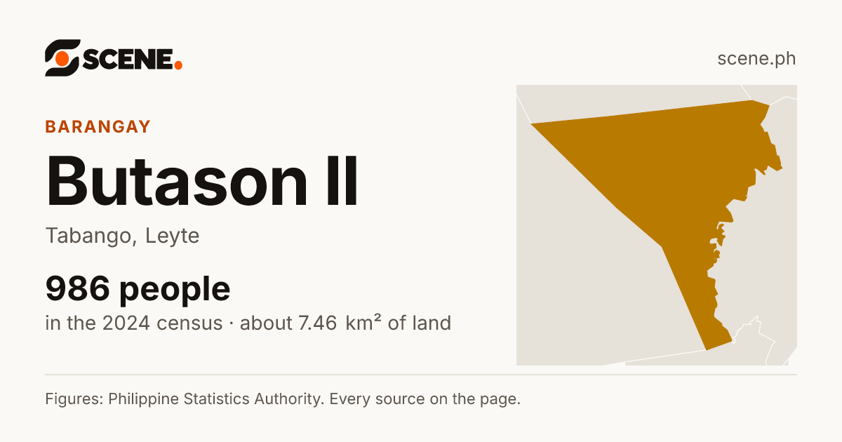 Butason II, Tabango, barangay: 986 people in the 2024 census