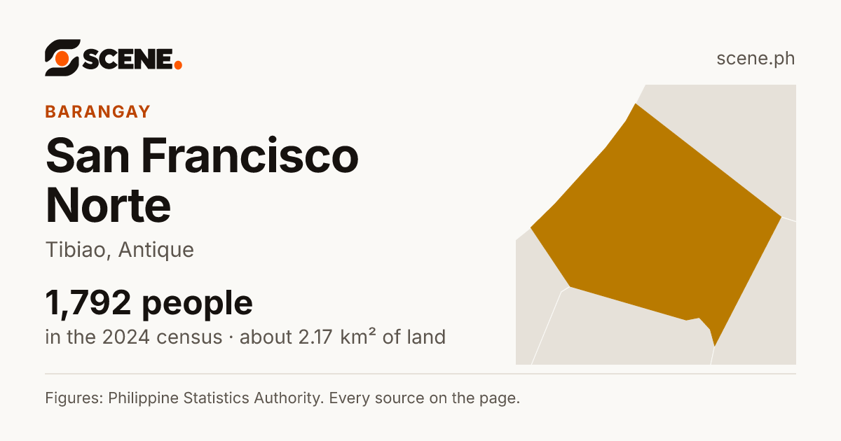 San Francisco Norte, Tibiao, barangay: 1,792 people in the 2024 census