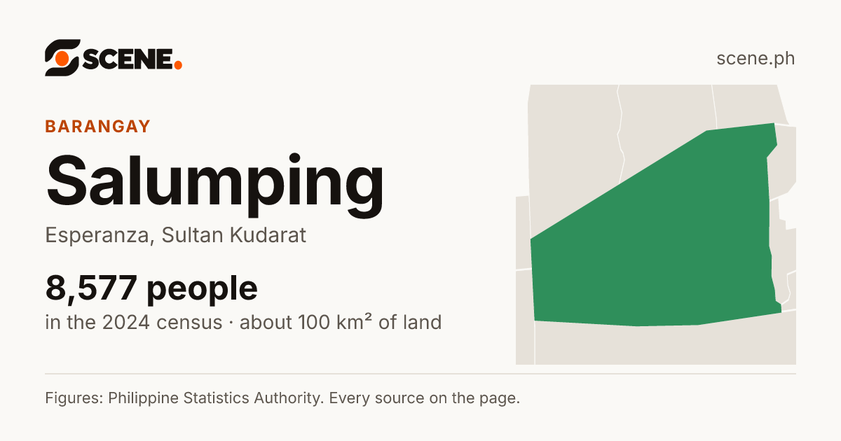Salumping, Esperanza, barangay: 8,577 people in the 2024 census