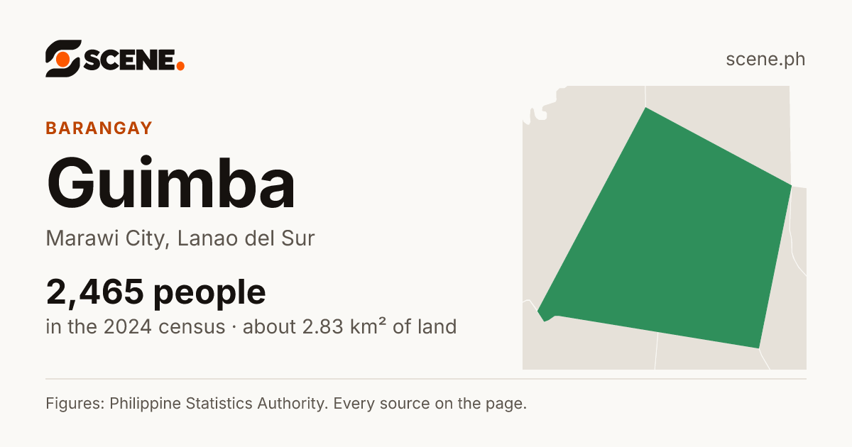 Guimba, Marawi City, barangay: 2,465 people in the 2024 census