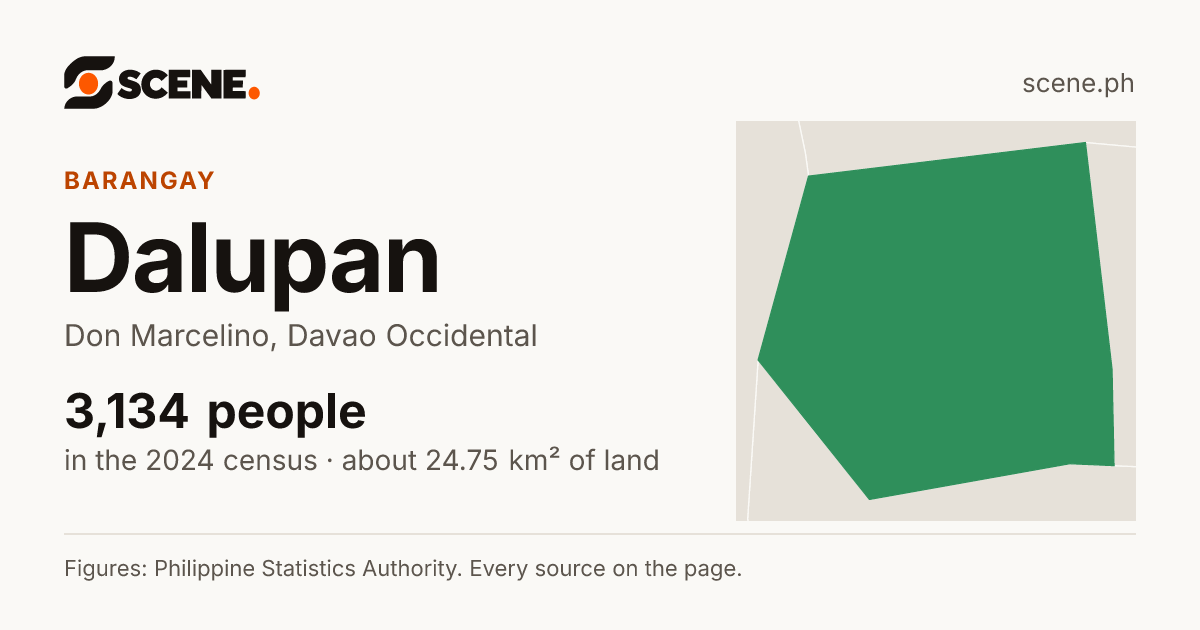 Dalupan, Don Marcelino, barangay: 3,134 people in the 2024 census
