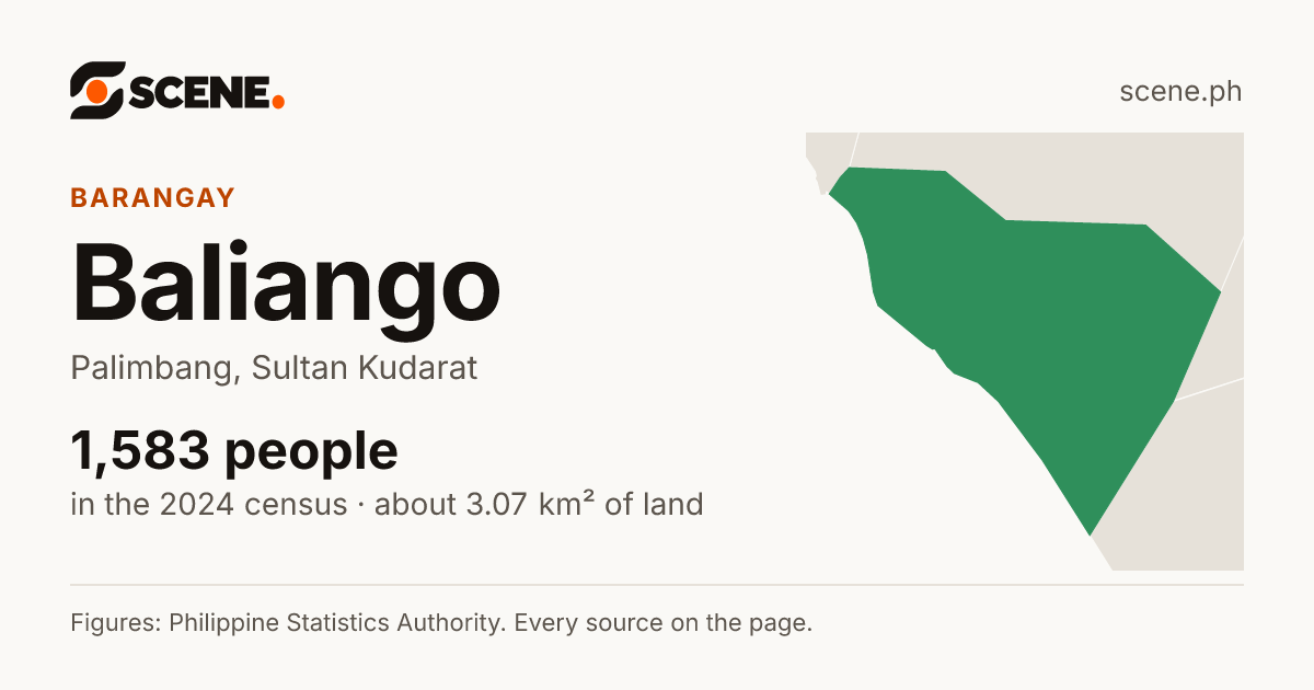 Baliango, Palimbang, barangay: 1,583 people in the 2024 census