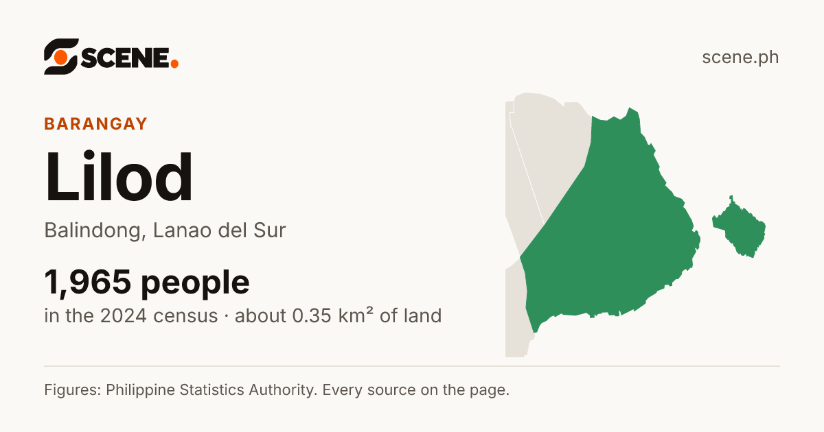 Lilod, Balindong, barangay: 1,965 people in the 2024 census