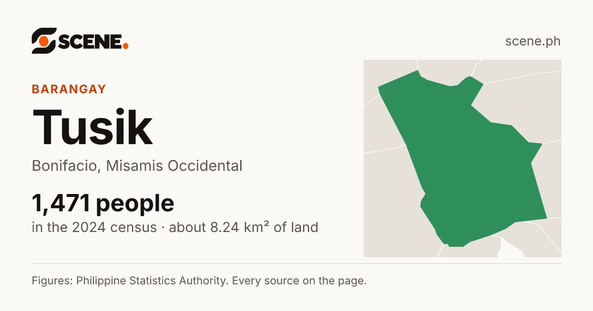 Tusik, Bonifacio, barangay: 1,471 people in the 2024 census