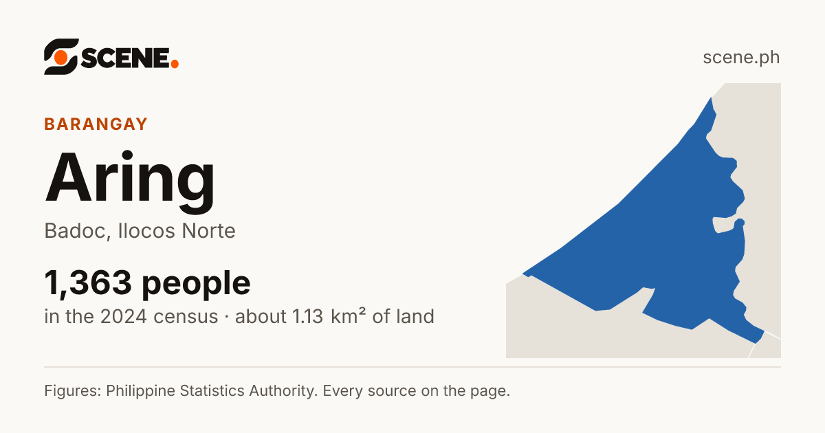 Aring, Badoc, barangay: 1,363 people in the 2024 census