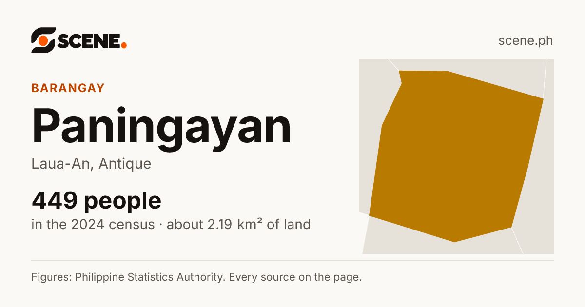 Paningayan, Laua-An, barangay: 449 people in the 2024 census