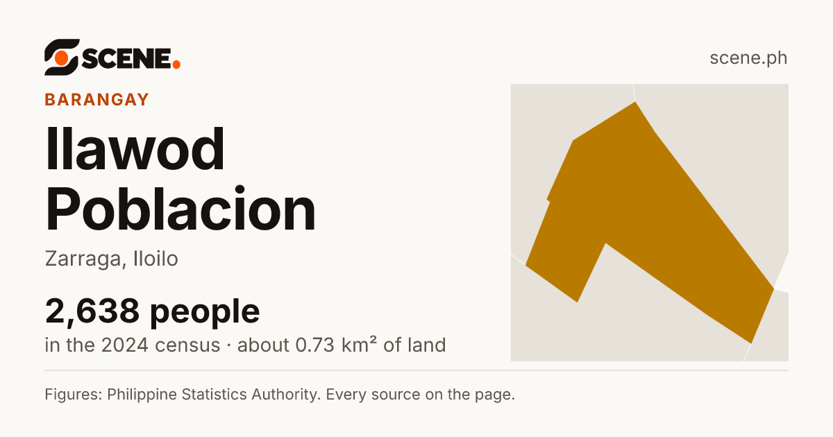Ilawod Poblacion, Zarraga, barangay: 2,638 people in the 2024 census