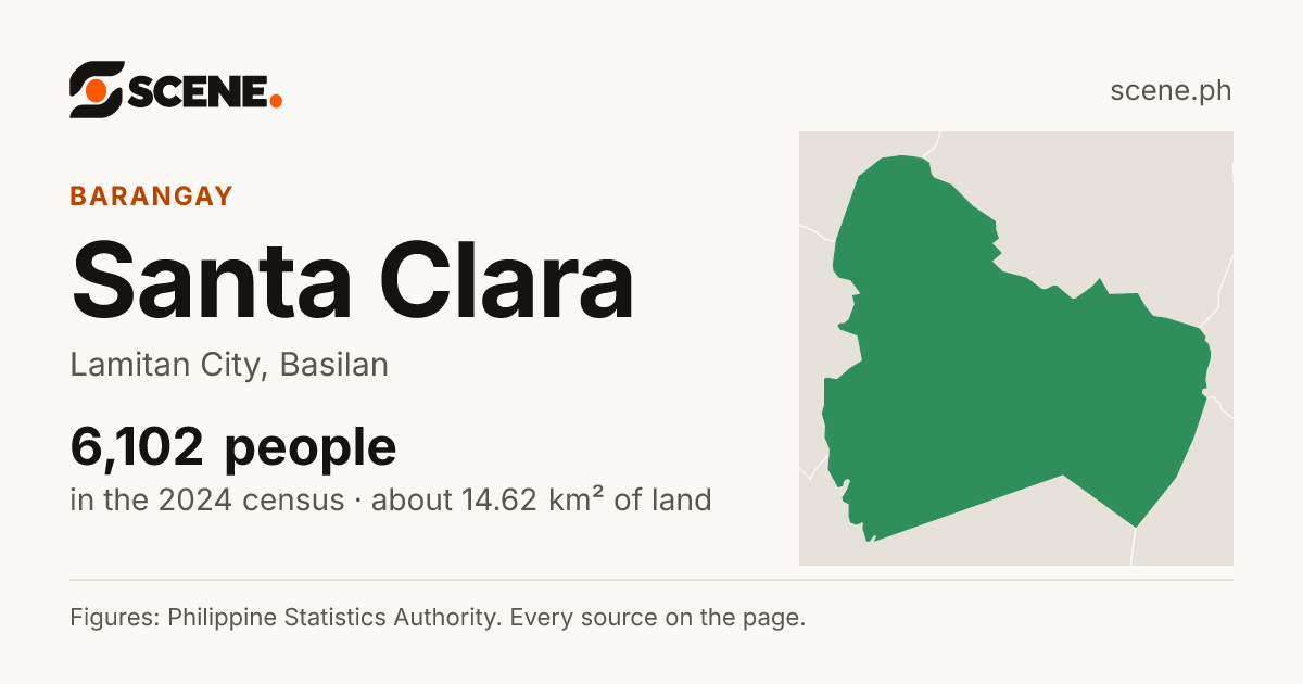 Santa Clara, Lamitan City, barangay: 6,102 people in the 2024 census