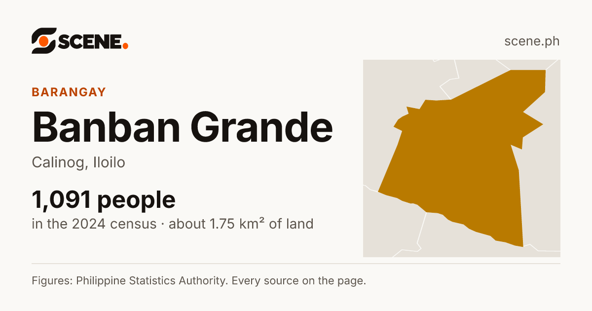 Banban Grande, Calinog, barangay: 1,091 people in the 2024 census