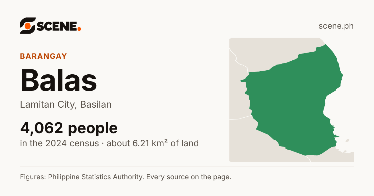 Balas, Lamitan City, barangay: 4,062 people in the 2024 census