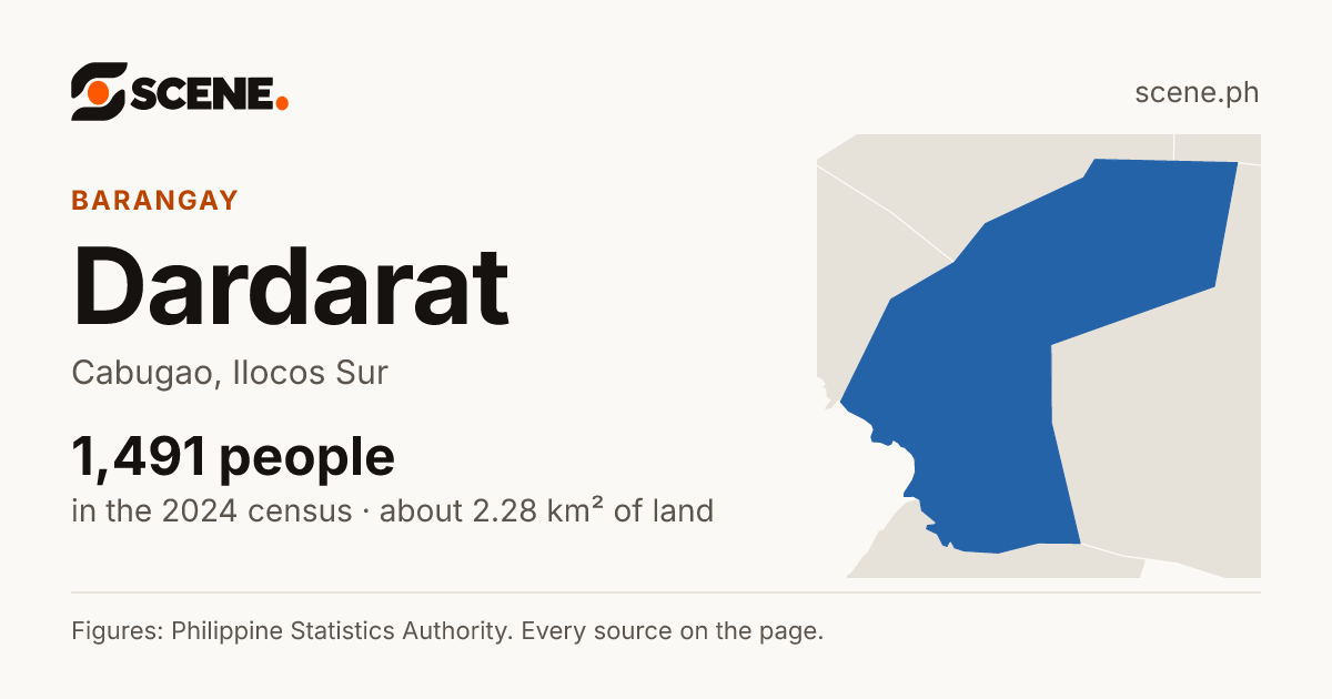 Dardarat, Cabugao, barangay: 1,491 people in the 2024 census