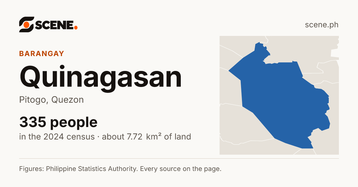Quinagasan, Pitogo, barangay: 335 people in the 2024 census