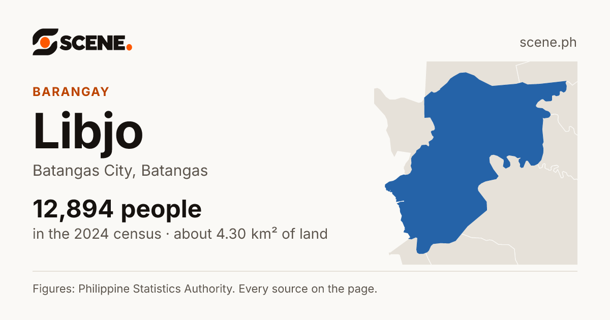 Libjo, Batangas City, barangay: 12,894 people in the 2024 census
