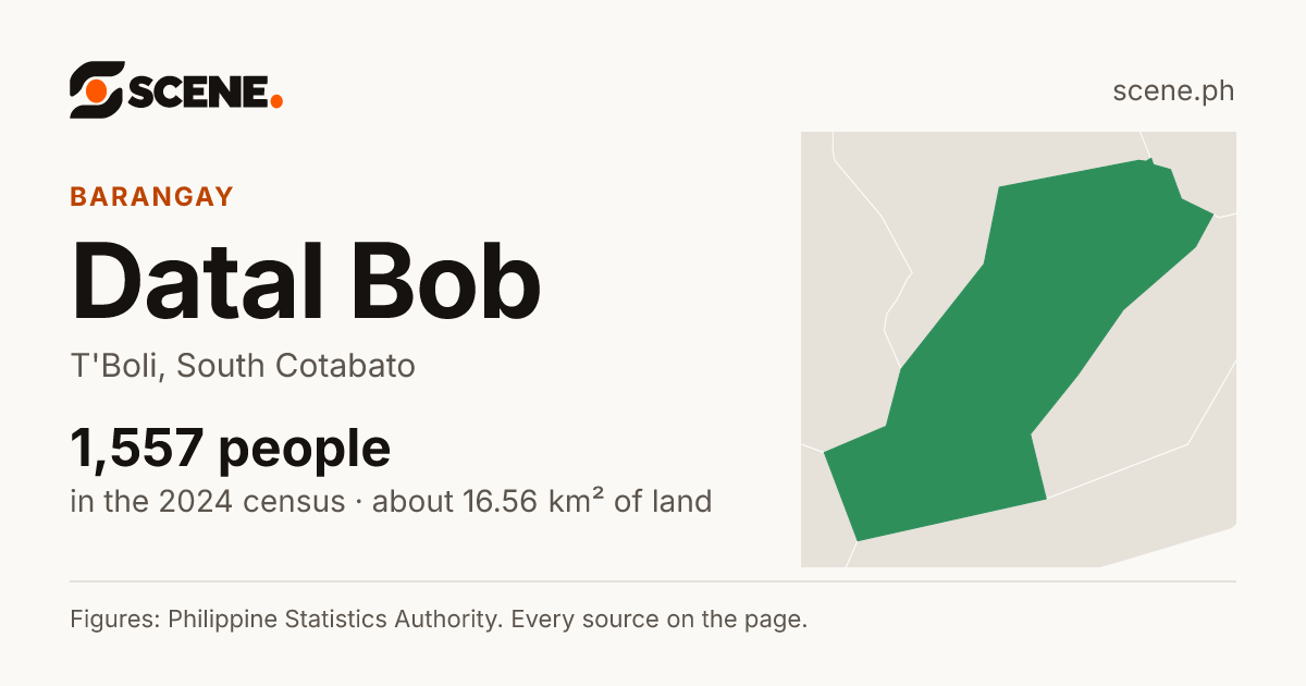 Datal Bob, T'Boli, barangay: 1,557 people in the 2024 census