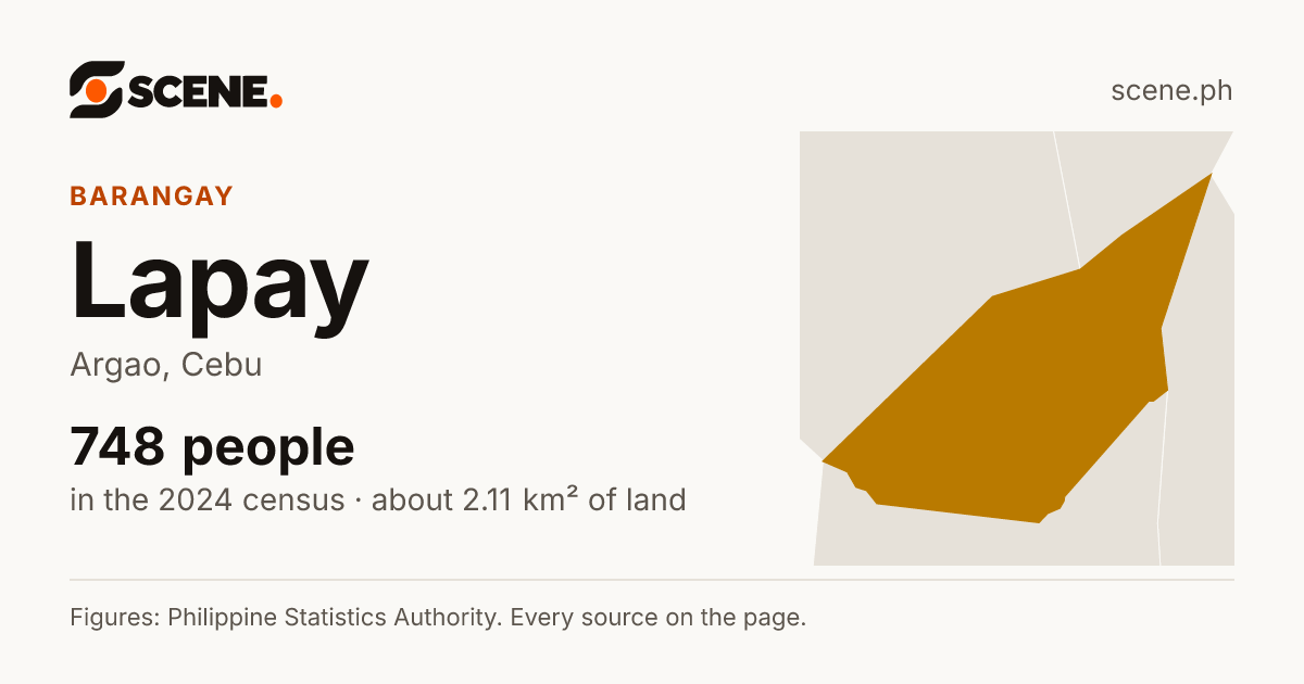 Lapay, Argao, barangay: 748 people in the 2024 census
