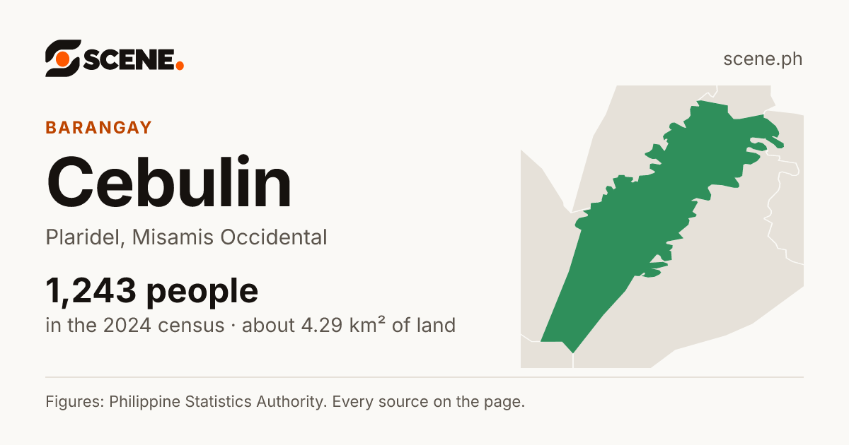 Cebulin, Plaridel, barangay: 1,243 people in the 2024 census