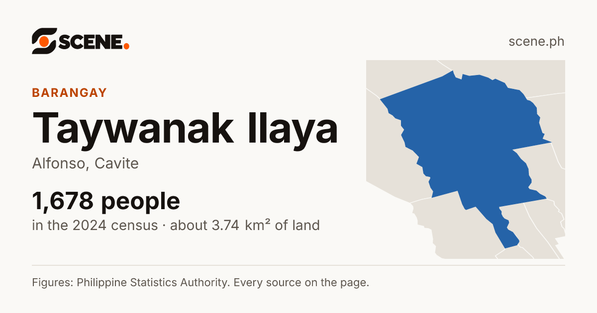 Taywanak Ilaya, Alfonso, barangay: 1,678 people in the 2024 census