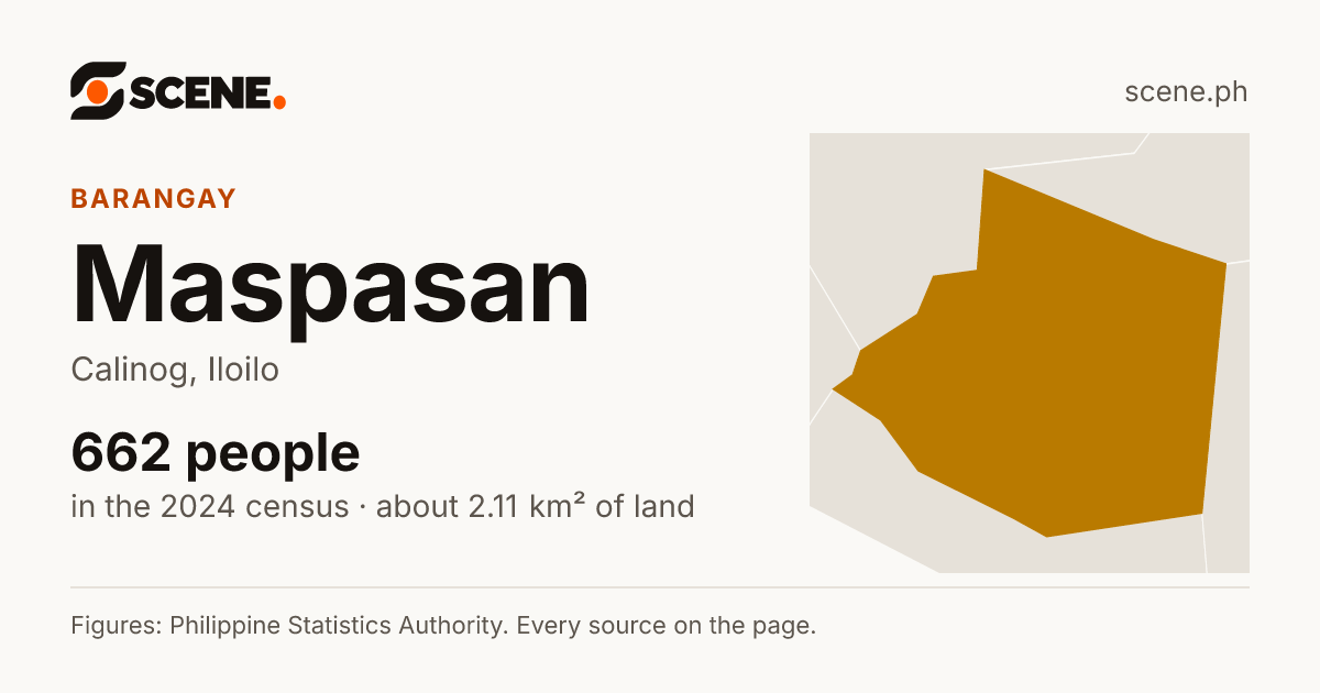 Maspasan, Calinog, barangay: 662 people in the 2024 census