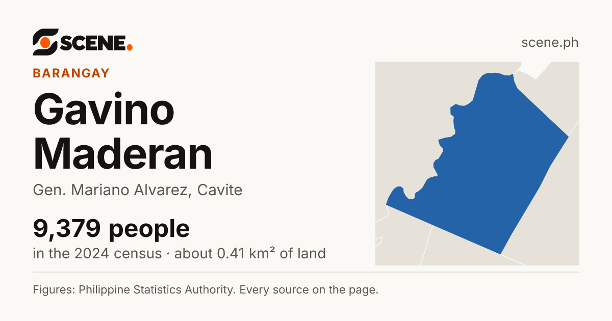 Gavino Maderan, Gen. Mariano Alvarez, barangay: 9,379 people in the 2024 census