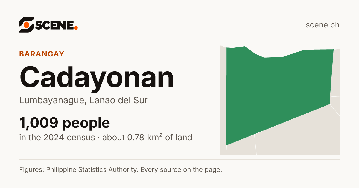 Cadayonan, Lumbayanague, barangay: 1,009 people in the 2024 census