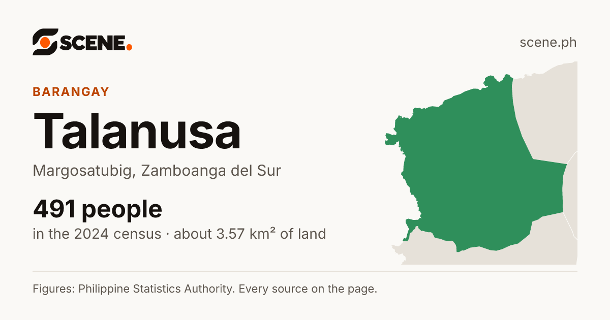 Talanusa, Margosatubig, barangay: 491 people in the 2024 census