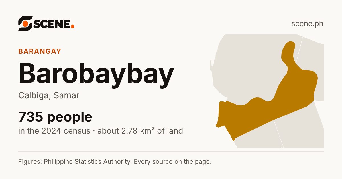 Barobaybay, Calbiga, barangay: 735 people in the 2024 census