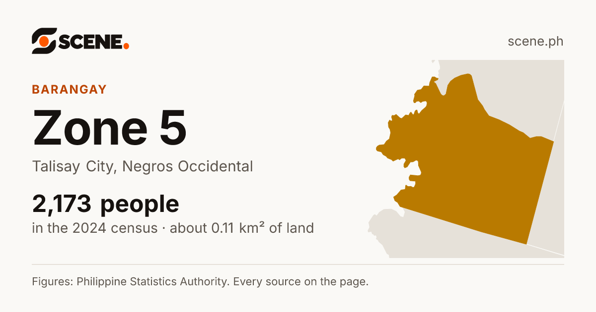 Zone 5, Talisay City, barangay: 2,173 people in the 2024 census