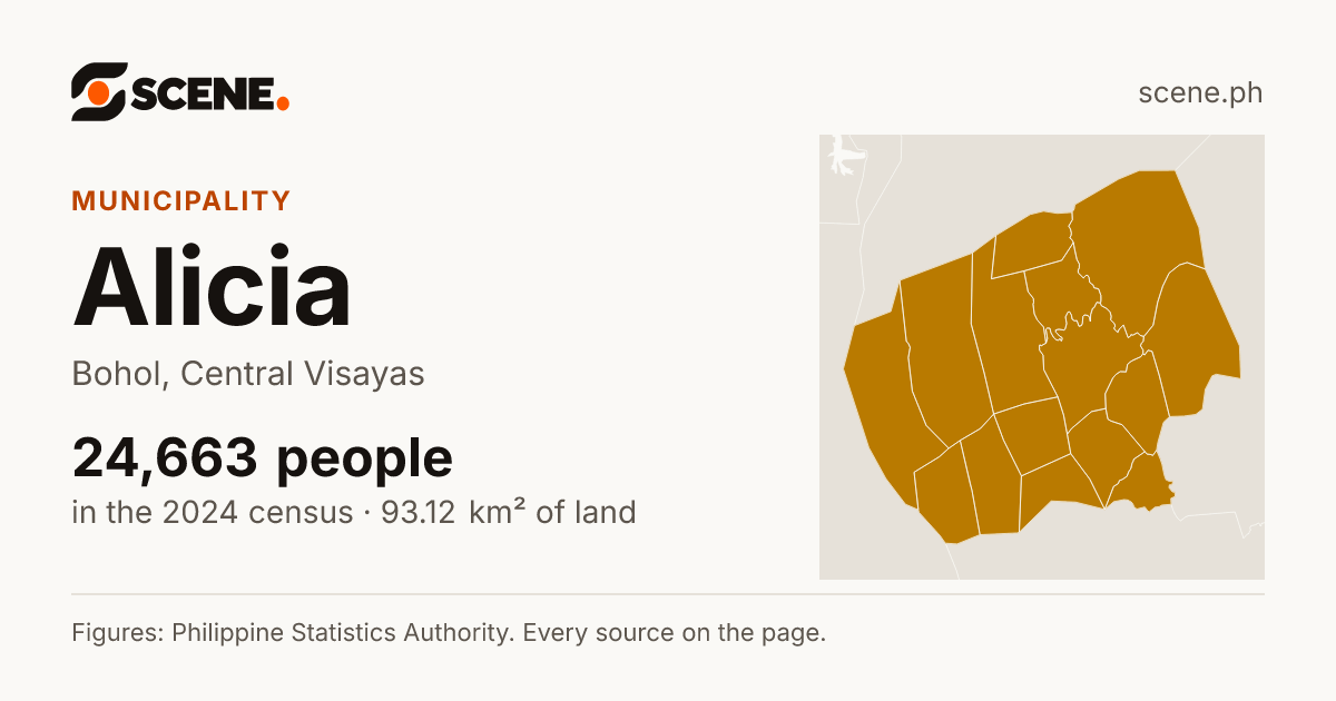 Alicia, Bohol, municipality: 24,663 people in the 2024 census