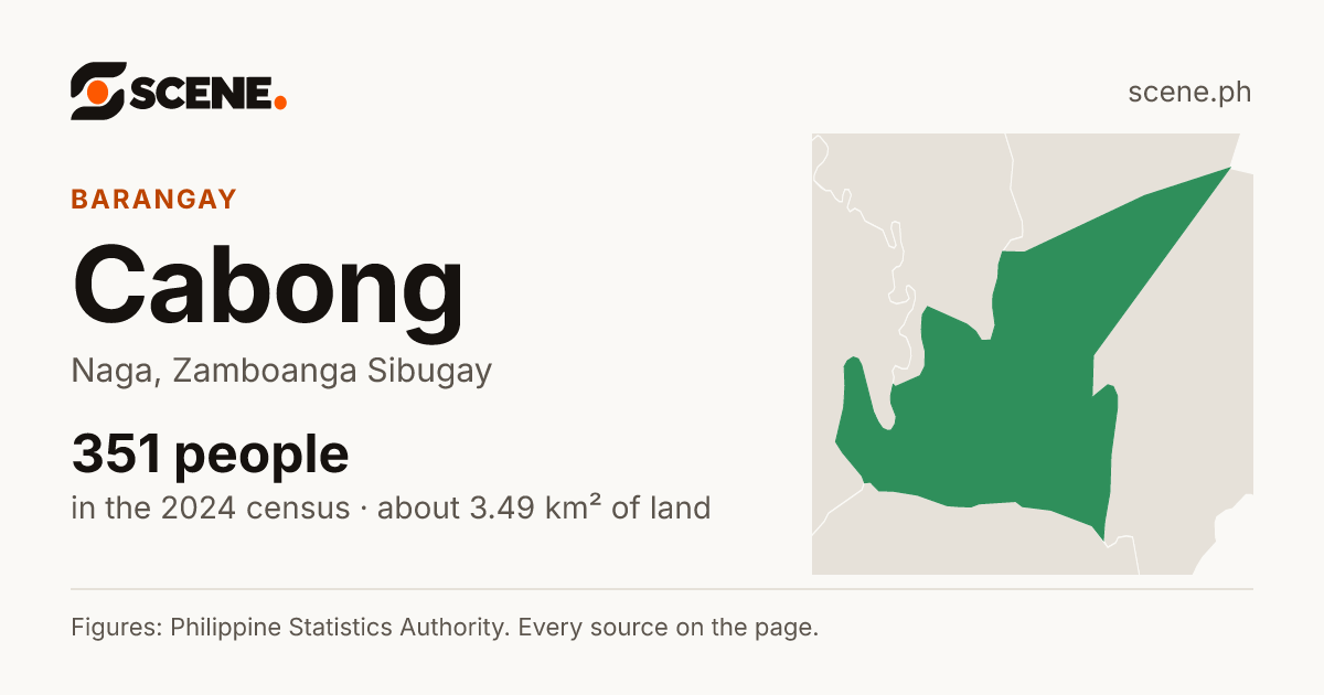 Cabong, Naga, barangay: 351 people in the 2024 census