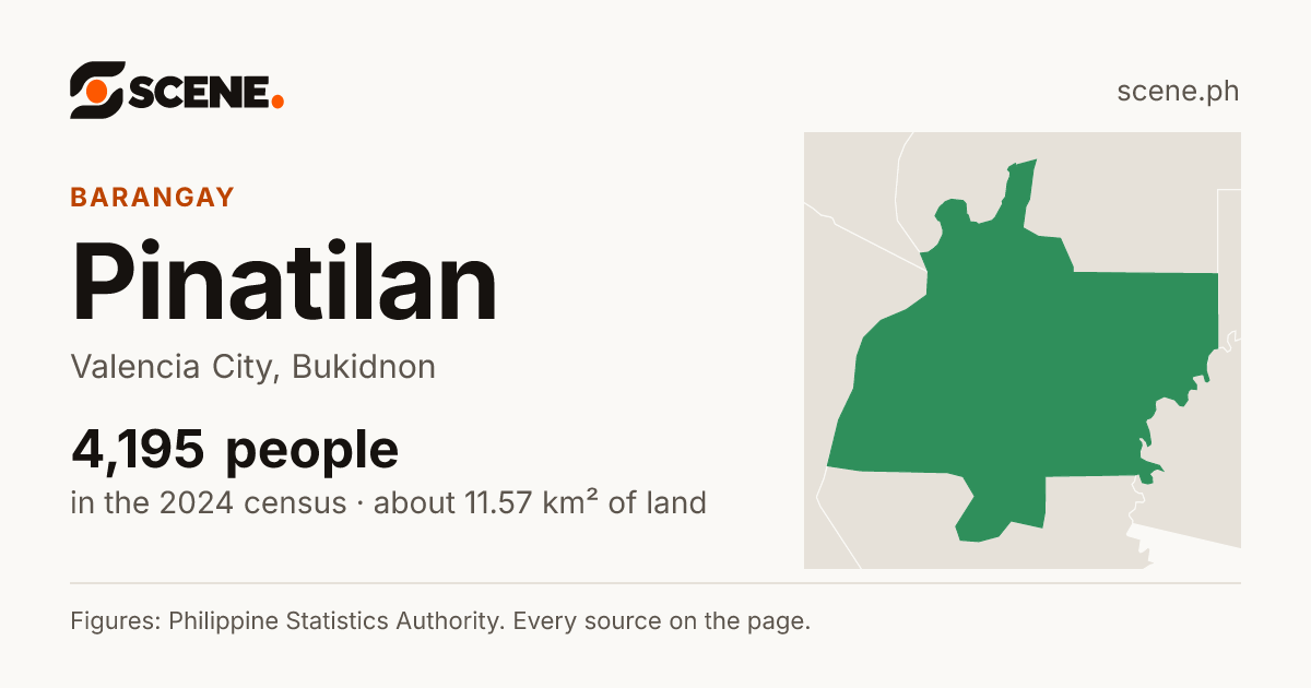 Pinatilan, Valencia City, barangay: 4,195 people in the 2024 census