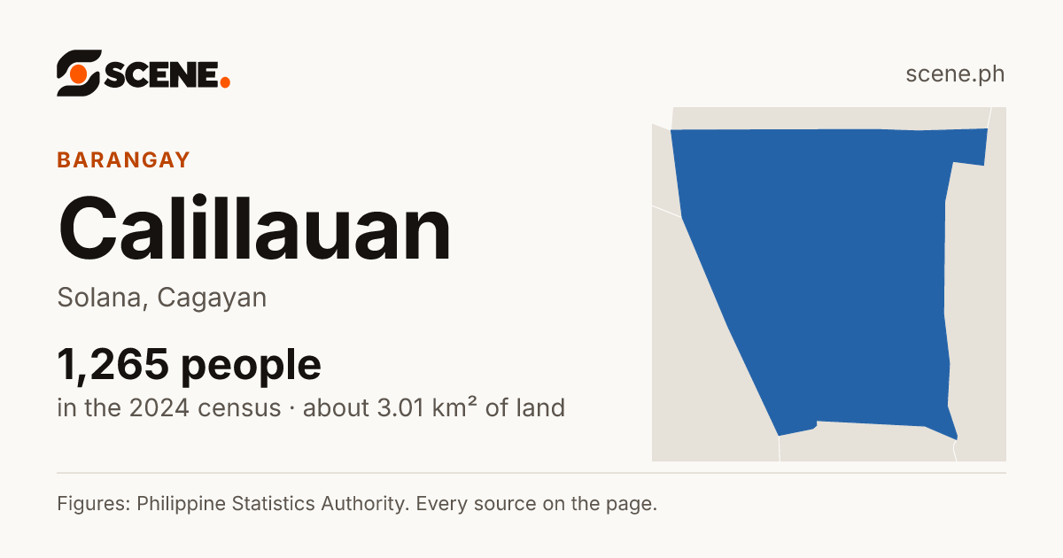 Calillauan, Solana, barangay: 1,265 people in the 2024 census