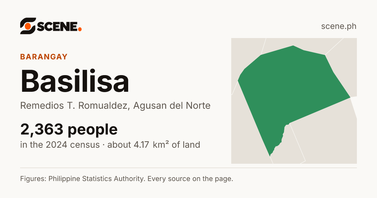 Basilisa, Remedios T. Romualdez, barangay: 2,363 people in the 2024 census