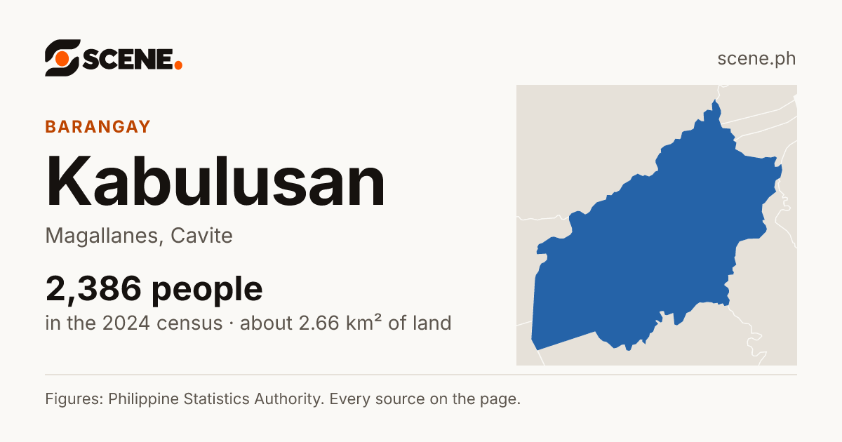 Kabulusan, Magallanes, barangay: 2,386 people in the 2024 census