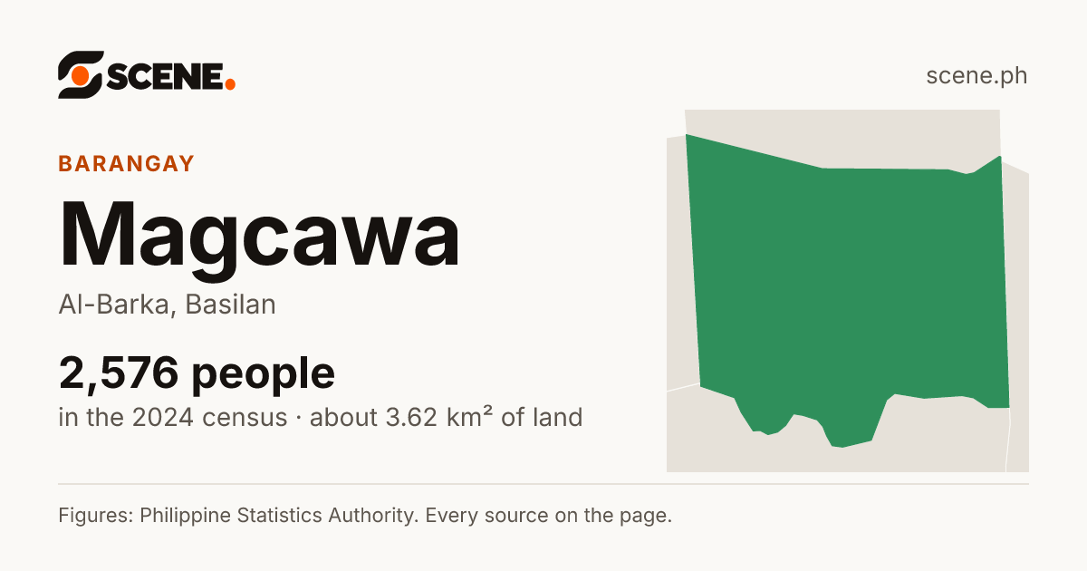 Magcawa, Al-Barka, barangay: 2,576 people in the 2024 census