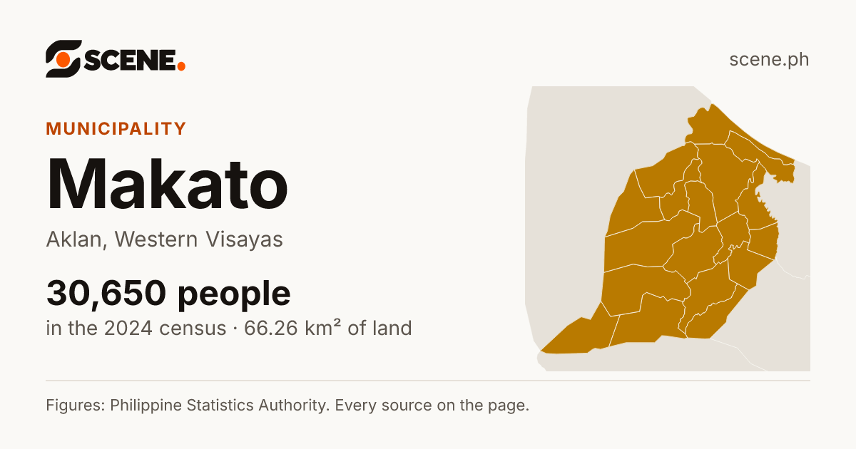 Makato, Aklan, municipality: 30,650 people in the 2024 census