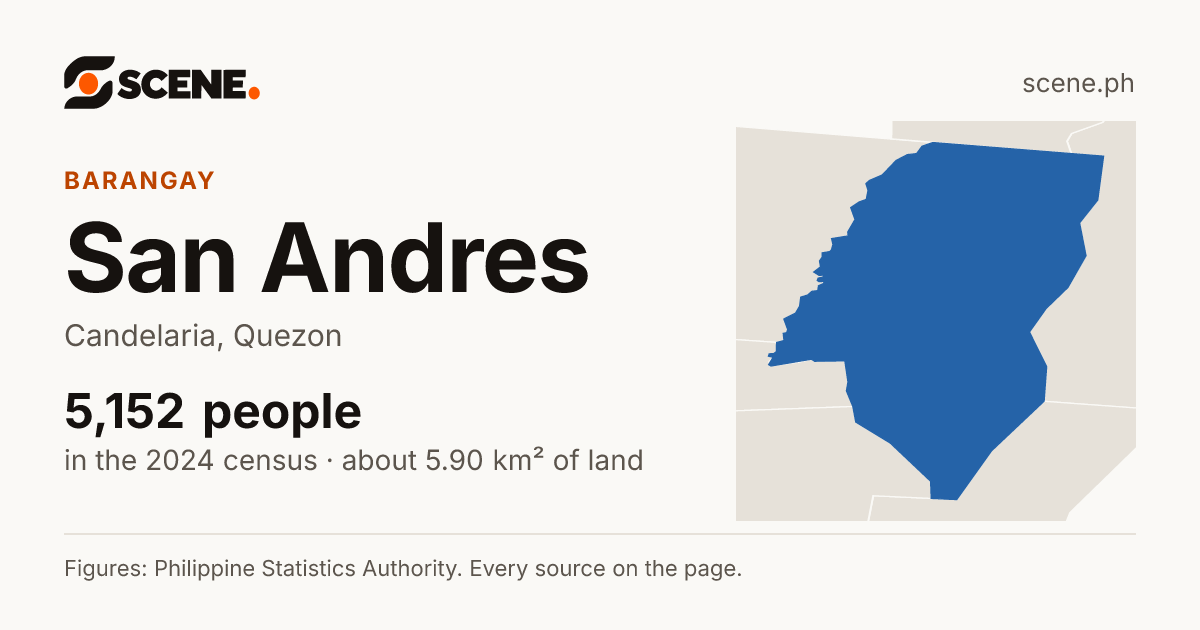 San Andres, Candelaria, barangay: 5,152 people in the 2024 census