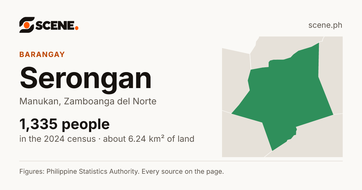 Serongan, Manukan, barangay: 1,335 people in the 2024 census