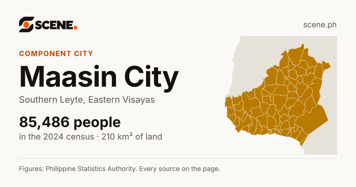 Maasin City, Southern Leyte, component city: 85,486 people in the 2024 census