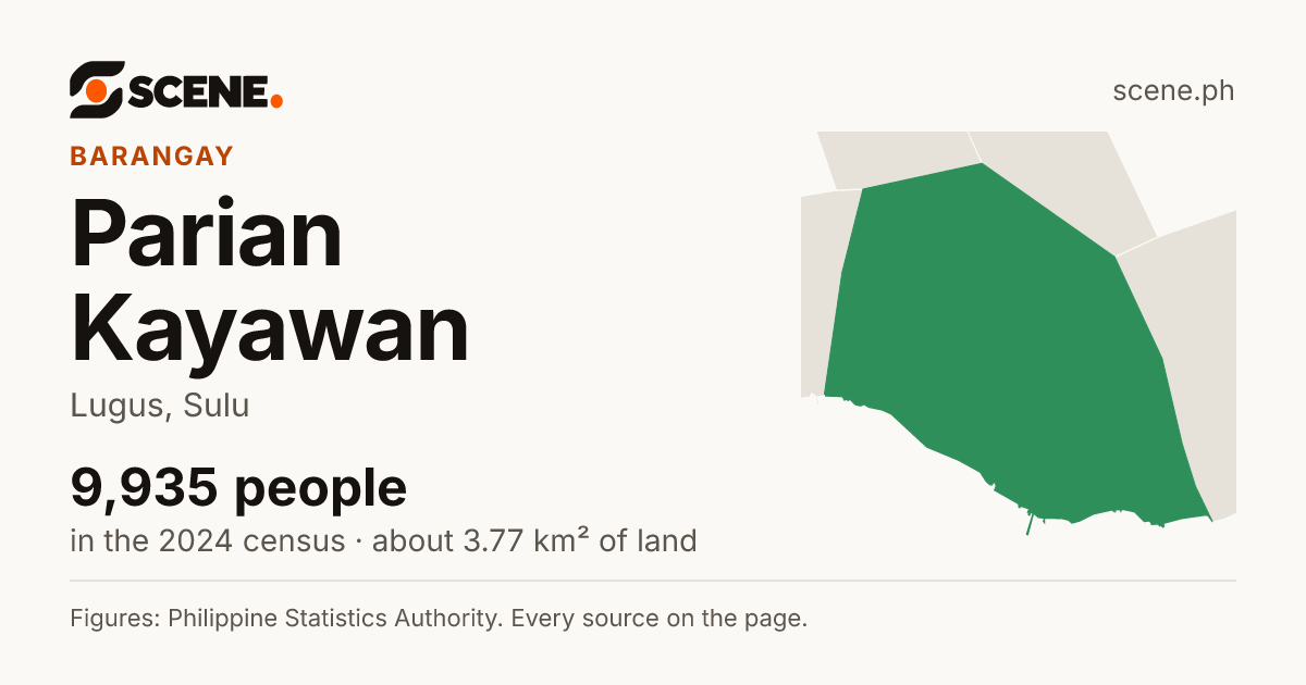 Parian Kayawan, Lugus, barangay: 9,935 people in the 2024 census